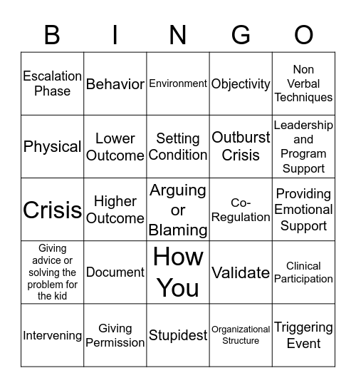 Theraputic Crisis Intervention Bingo Card