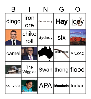 What do you know about Australia? Bingo Card