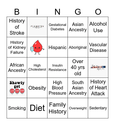 Diabetes Bingo - Risk Factors Bingo Card