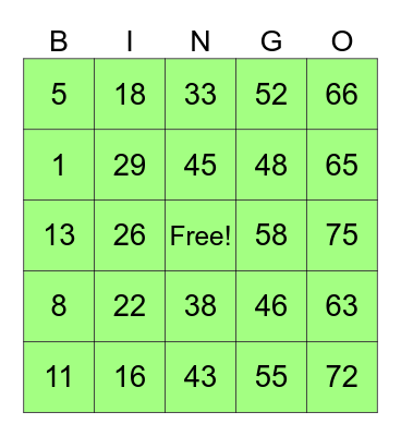 Mendoza, Trisha Mae M. Bingo Card