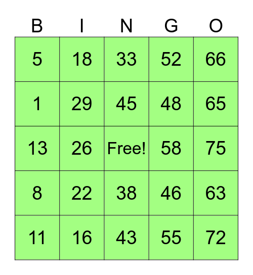 Mendoza, Trisha Mae M. Bingo Card