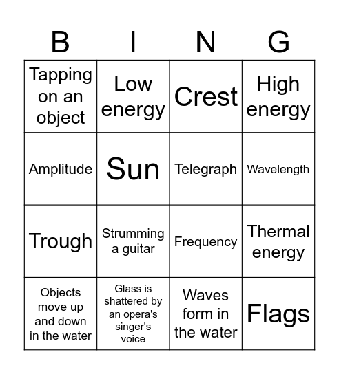 Investigating Waves Unit Review Bingo Card