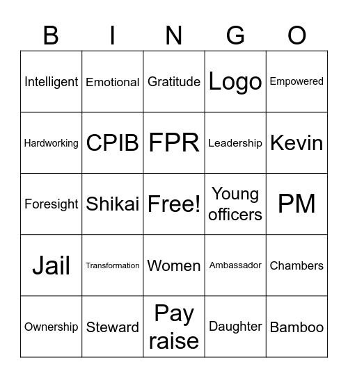 PS Non-Townhall Bingo Card