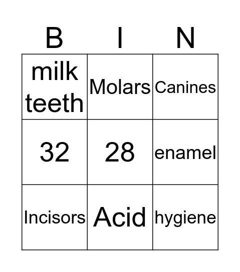 Hygiene Bingo Card