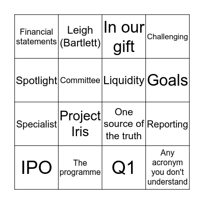 External Reporting Bingo Card