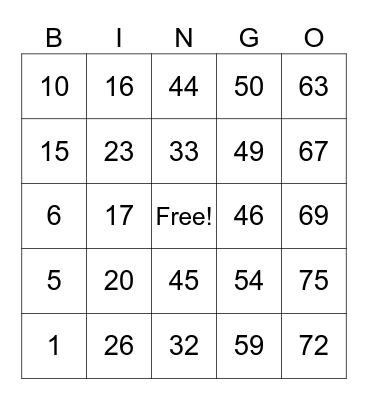 Malubag, Noela Mae Bingo Card