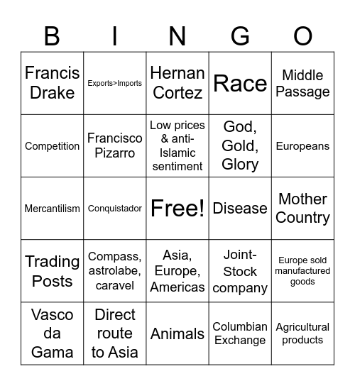 WHII Age of Exploration Bingo Card