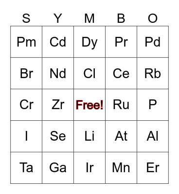 Symbols of Chemical Elements Bingo Card