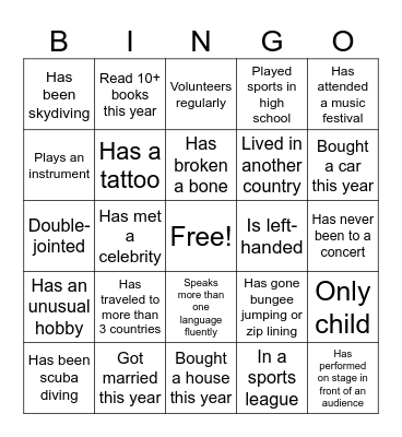 Getting to Know You Bingo Card