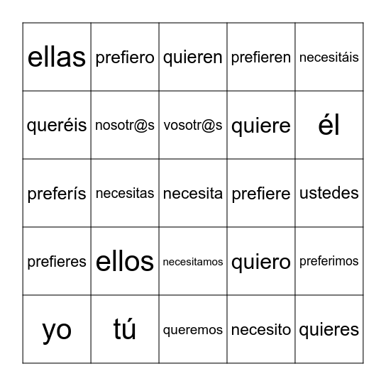 Necesitar, Querer, Preferir Bingo Card