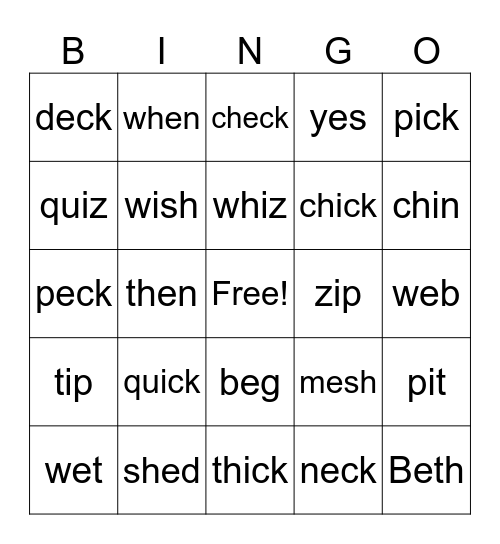 short /i/ vs. short /e/ Bingo Card