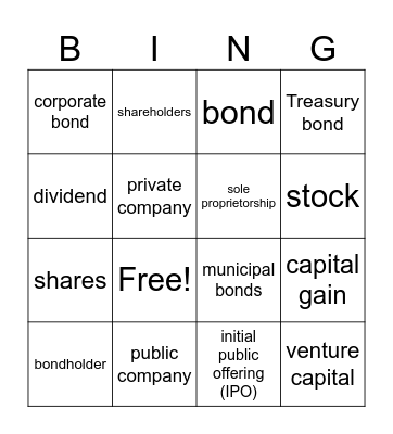 Chapter 17 - Financial Markets Bingo Card