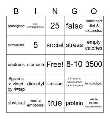 Health Review Bingo Card