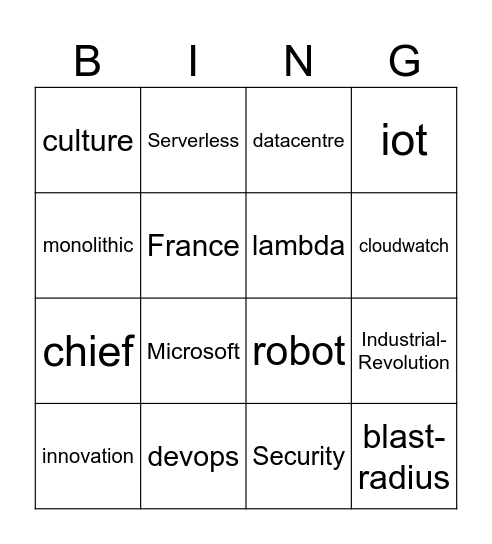 LIT's AWS Buzzword Bingo!! Bingo Card