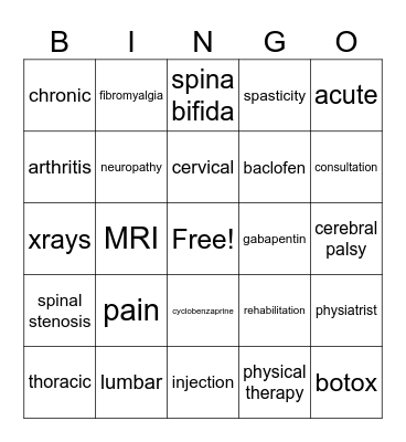 Physical Medicine Bingo Card