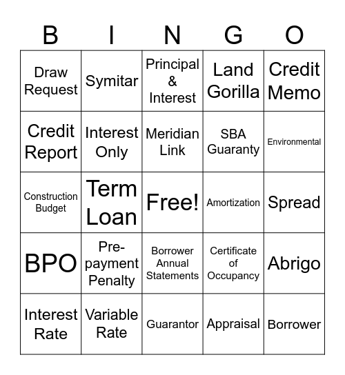 Business Lending Bingo Card