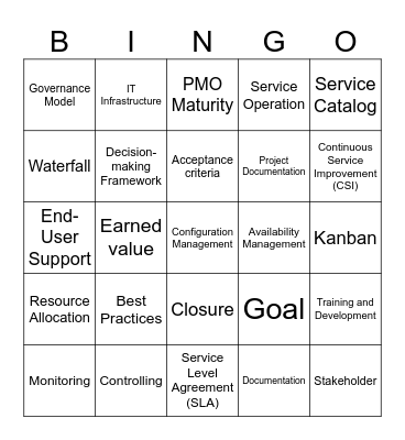 Delivery Management Bingo Card