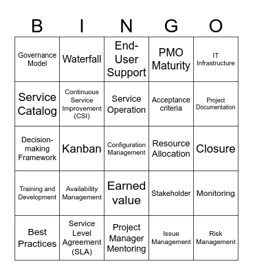 Delivery Management Bingo Card