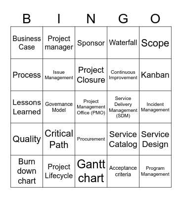 Delivery Management Bingo Card