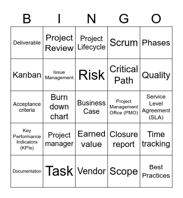 Delivery Management Bingo Card