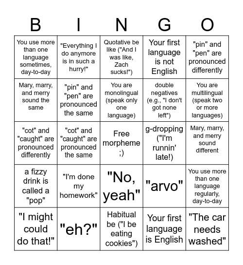 Idiolect bingo Card
