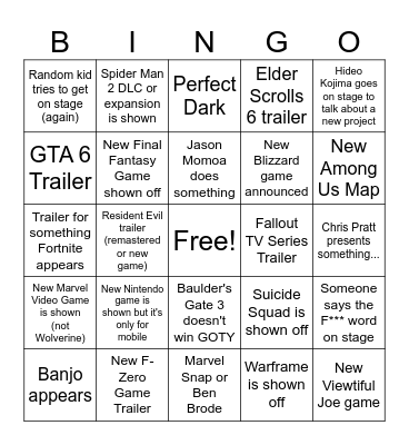 Game Award Predictions Bingo Card