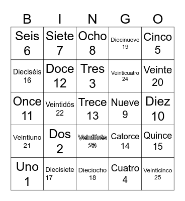Números del 1-25 Bingo Card