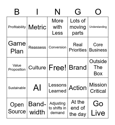 Company Meeting Bingo Card