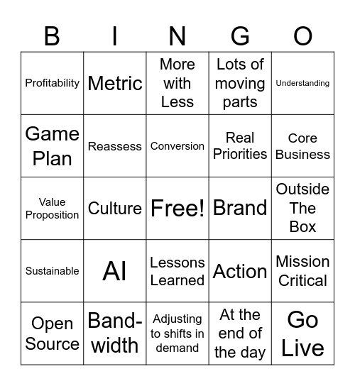 Company Meeting Bingo Card