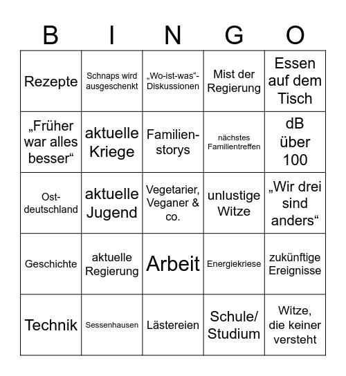 Familientreffen-Bingo Card