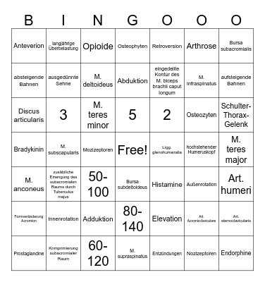 Schulter Bingo Card