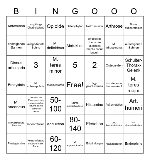 Schulter Bingo Card