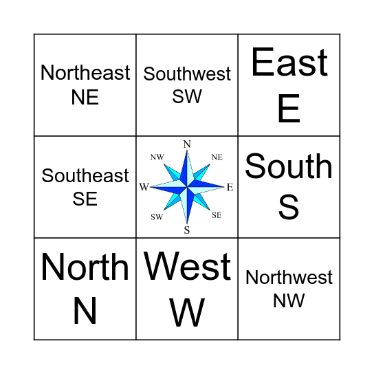 MAP DIRECTIONS Bingo Card