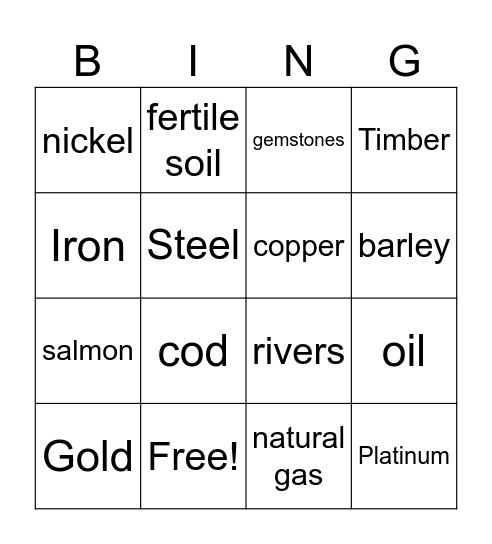 Northwest Russia Natural Resources Bingo Card