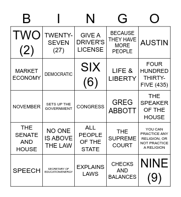 I AM A U.S CITIZEN Bingo Card