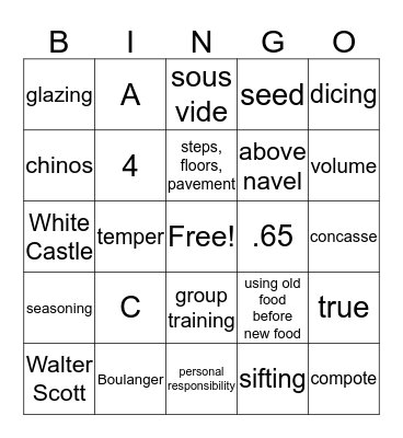 CPAS Review for Chapters 1-9 Bingo Card