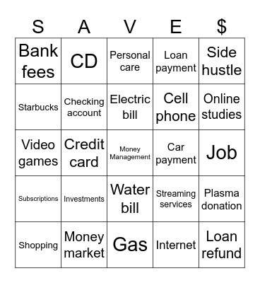 Budgeting Bingo Card