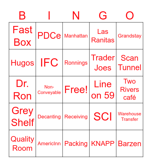 DIGIKEY BINGO Card