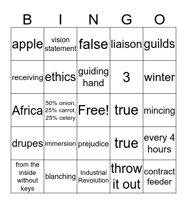 CPAS Review for Chapters 1-9 Bingo Card