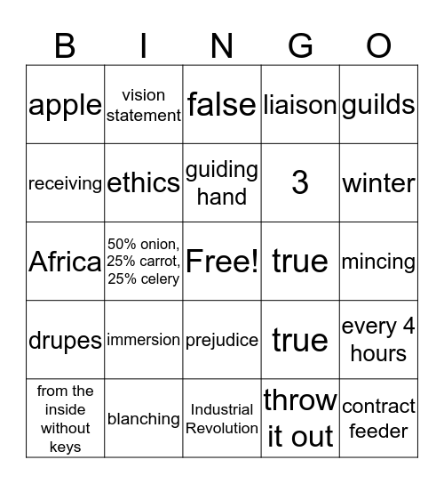 CPAS Review for Chapters 1-9 Bingo Card