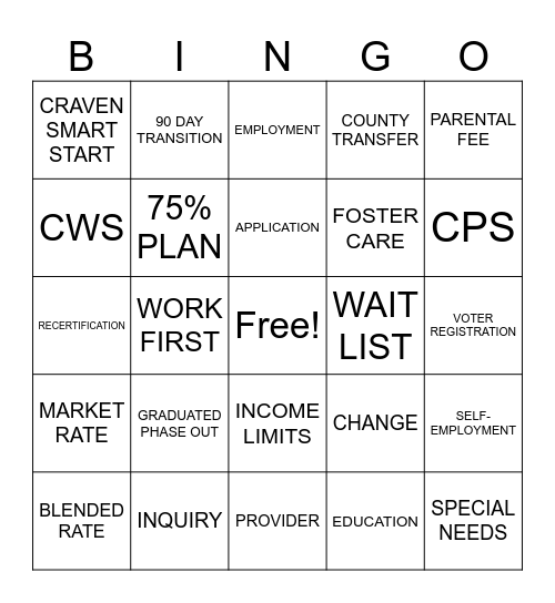 SCCA BINGO Card