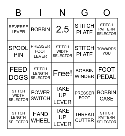SEWING MACHINE PARTS (words) Bingo Card