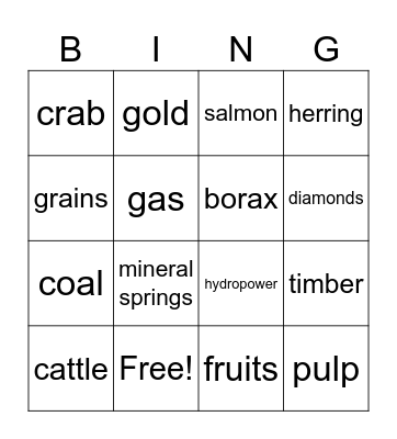 Far Eastern Region - Natural Resources Bingo Card