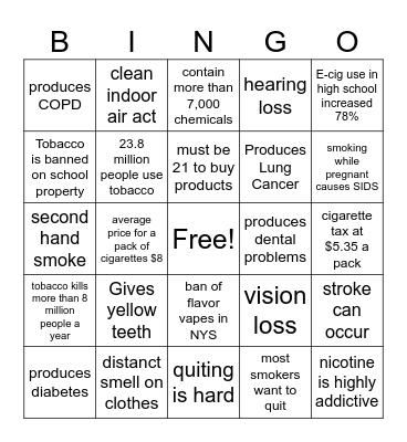 Is smoking worth it? Bingo Card
