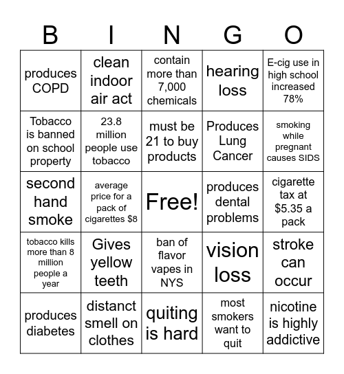 Is smoking worth it? Bingo Card