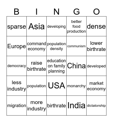 4-2/4-3 Review Bingo Card