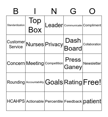 Patient Satisfaction Bingo Card