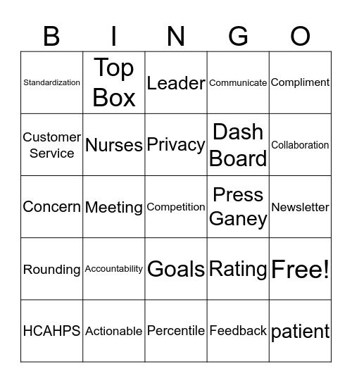 Patient Satisfaction Bingo Card