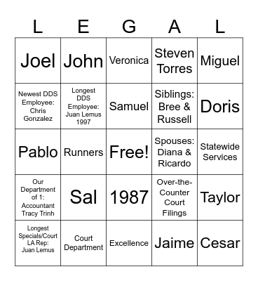 DDS Holiday Party Bingo Card