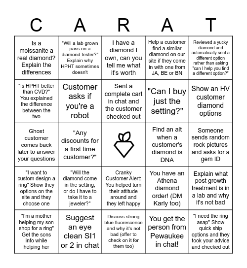 RC Chat Bingo 2023 Bingo Card